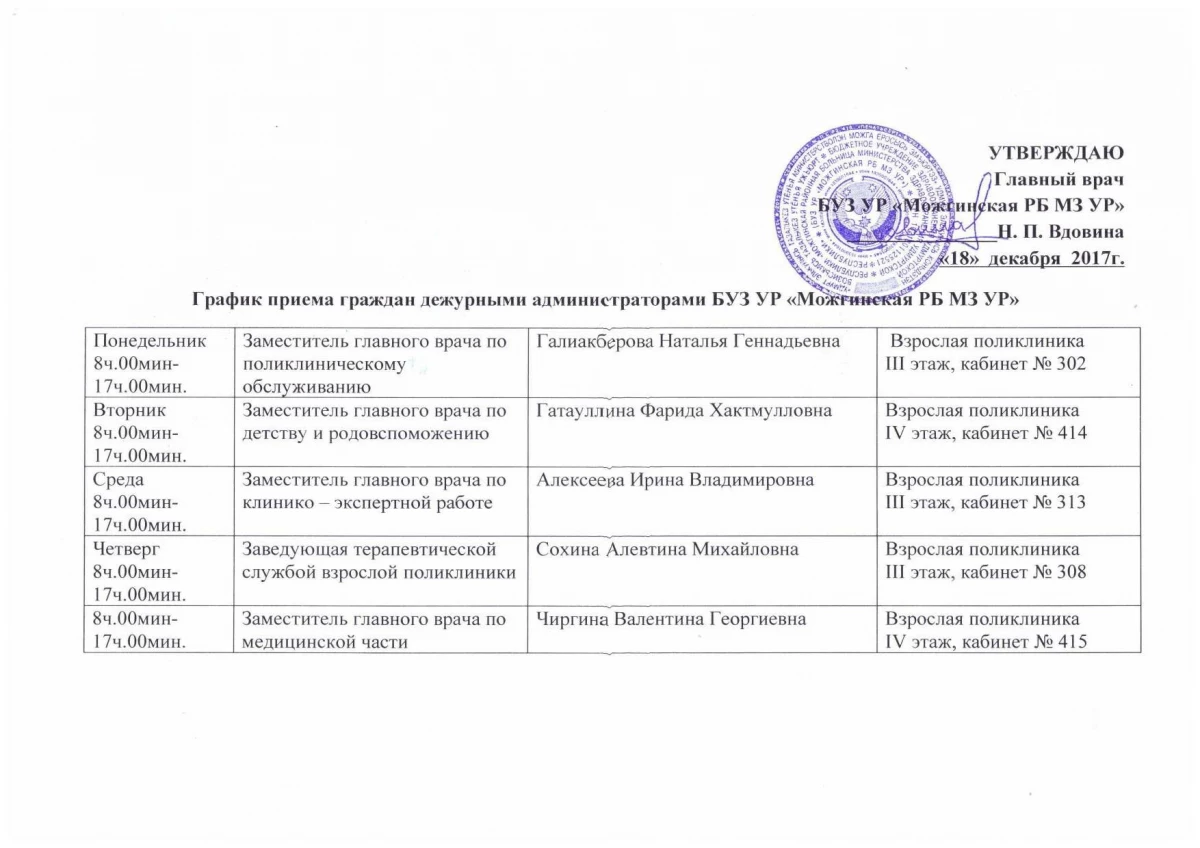 Можгинская центральная районная больница: запись на прием, телефон, адрес,  отзывы цены и скидки на InfoDoctor.ru